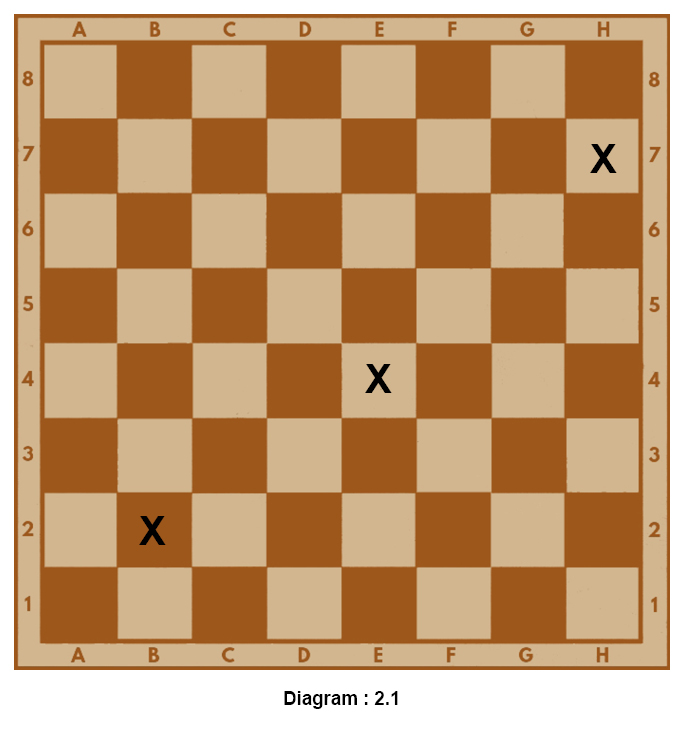 Diagram4